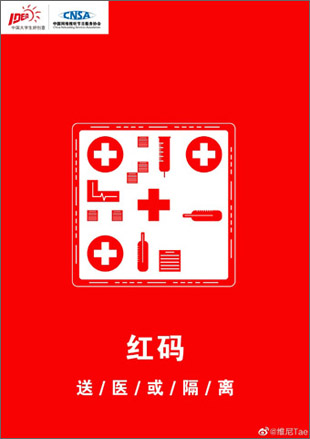 1026245《健康码图鉴》